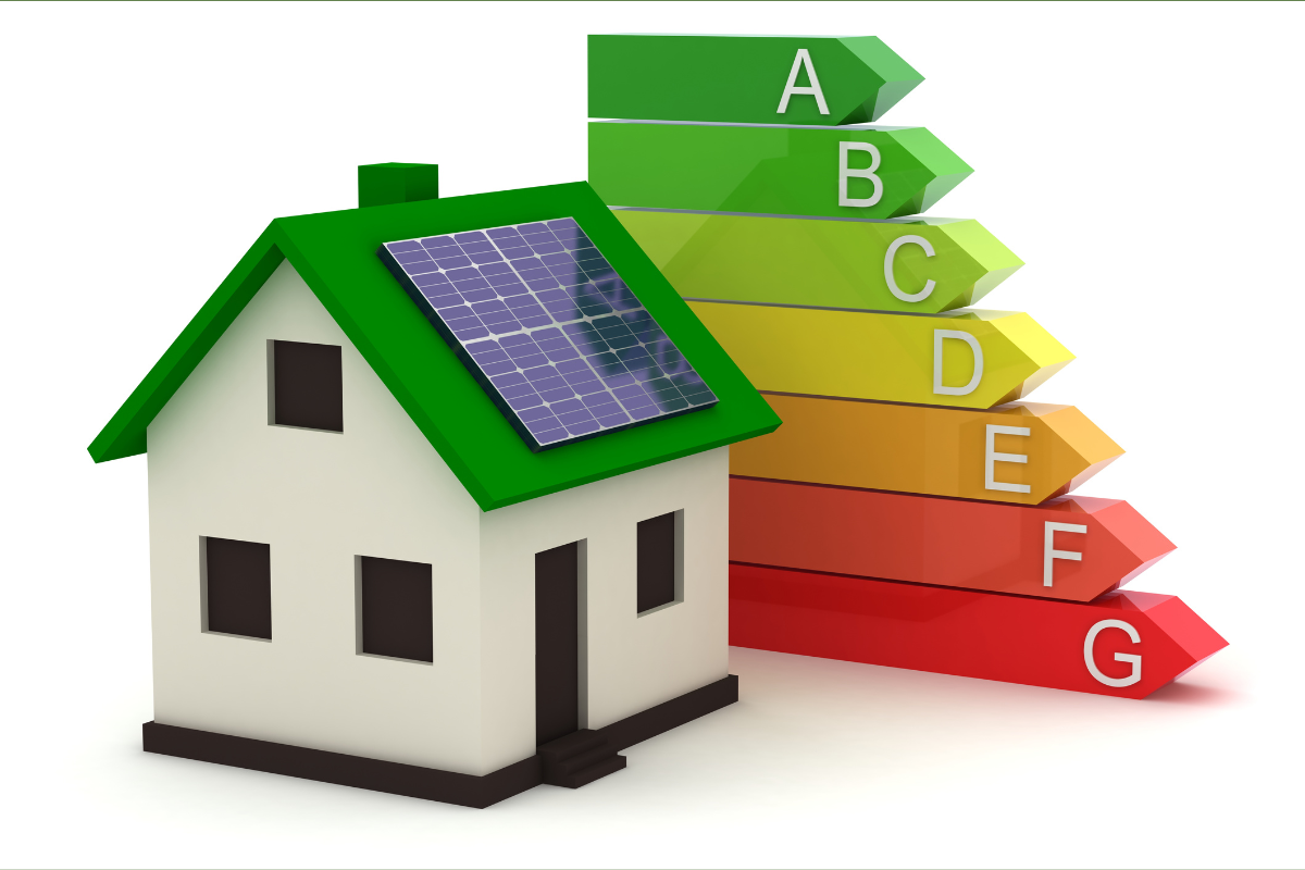 Świadectwo Charakterystyki Energetycznej